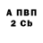 Amphetamine Premium Anton Tarahteev